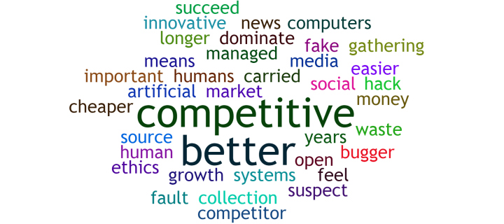 word-cloud